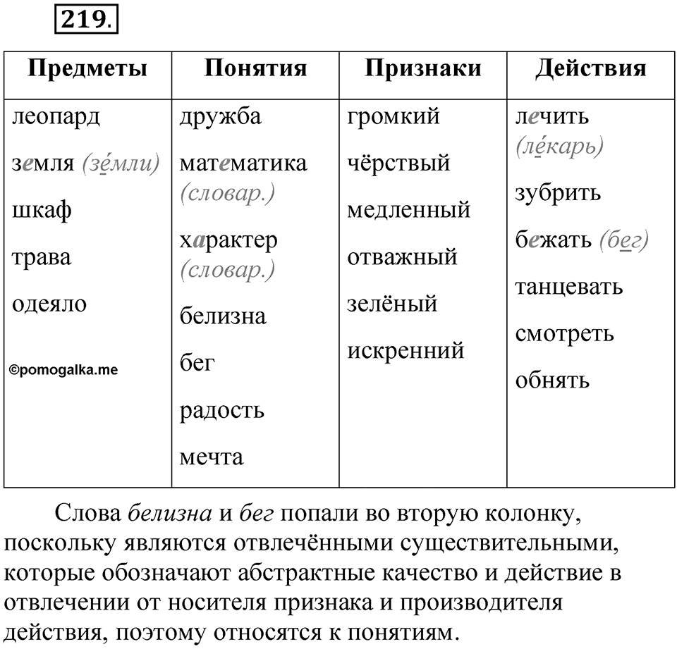 Часть 1 упражнение 219 — решение 1