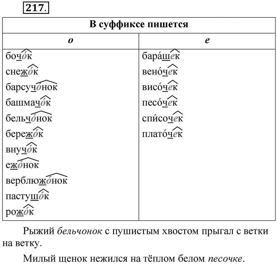 Часть 2 упражнение 217 — решение 1