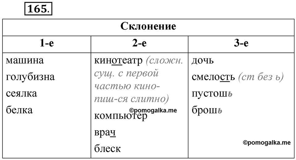 Часть 2 упражнение 165 — решение 1