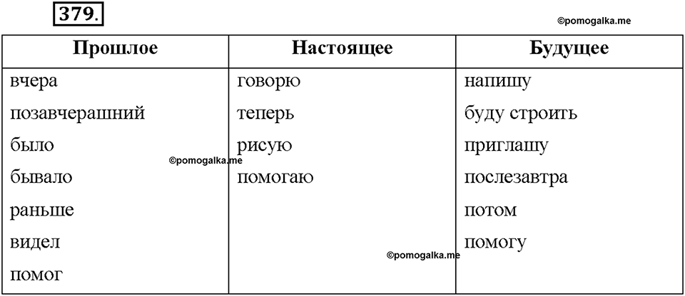 Часть 2. Упражнение 379 — решение 1