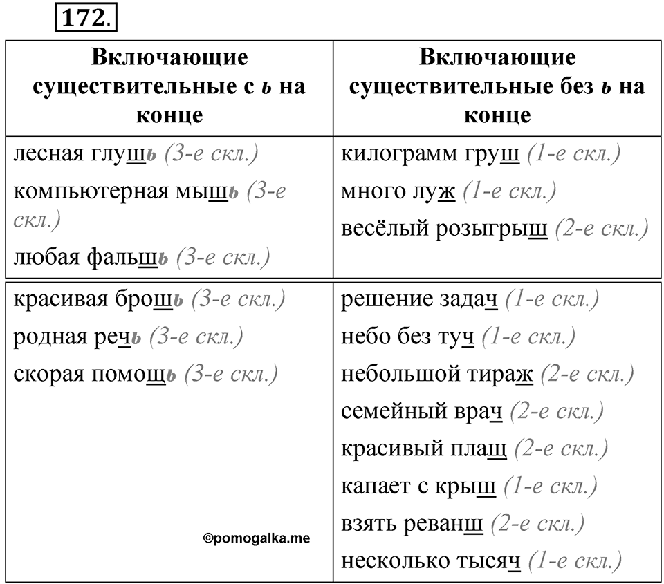 Часть 2 упражнение 172 — решение 1