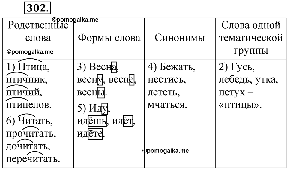 Часть 1 упражнение 302 — решение 1