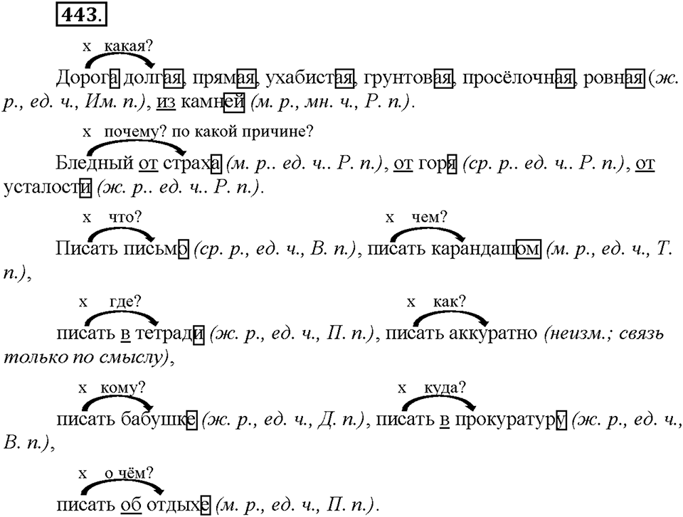 Часть 2. Упражнение 443 — решение 1