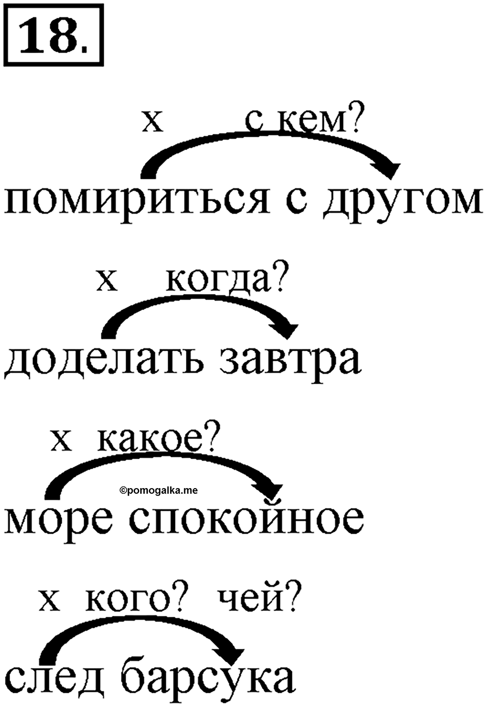 Как в языке выражаются отношения людей. §3. Синтаксический разбор словосочетания. Глава 5. Упражнение №18 — решение 1