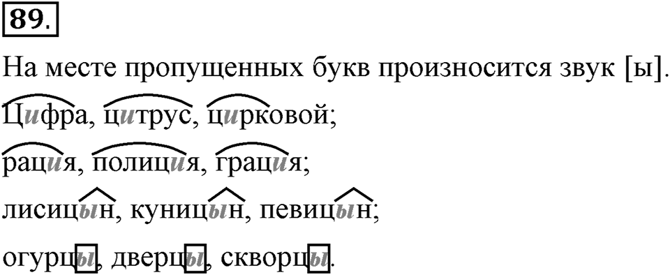 Как язык служит для общения. §12. Морфемный разбор слова. Глава 3. Упражнение №89 — решение 1