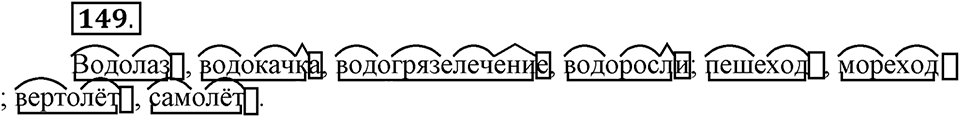 Как язык служит для общения. §18. Речевой этикет. Глава 3. Упражнение №149 — решение 1