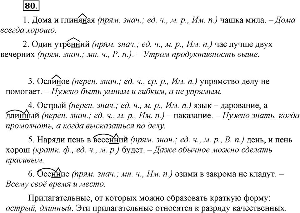 Что такое современный язык. §11. Правописание Н и НН в прилагательных. Глава 7. Упражнение №80 — решение 1