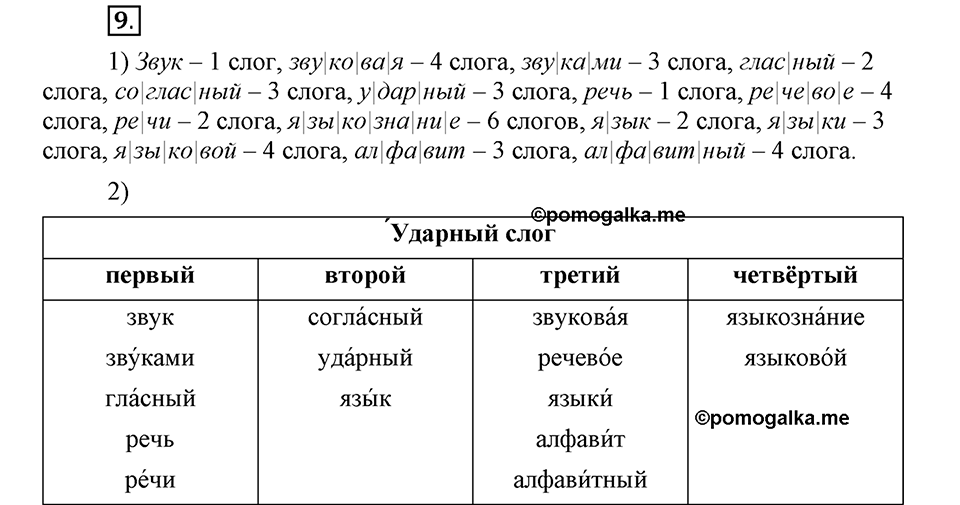 Наш родной язык. §3. Звуки и буквы. Глава 1. Упражнение №9 — решение 1