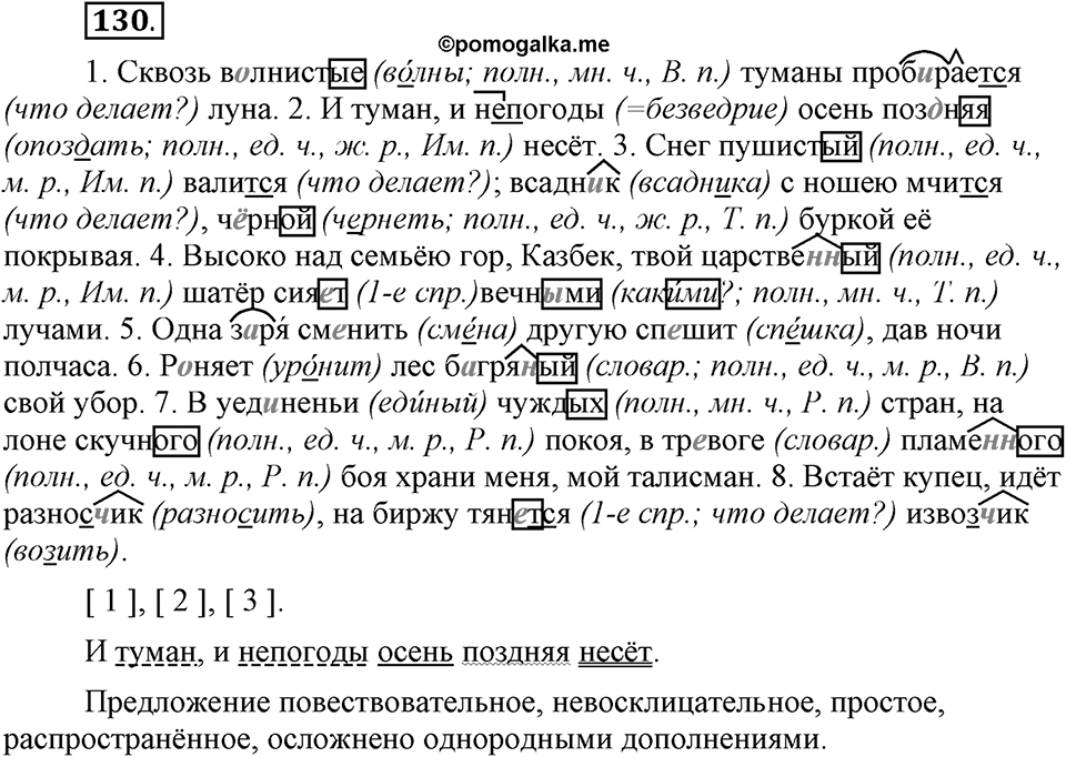 Как язык объединяет народы. §21. Употребление глаголов речи. Глава 8. Упражнение №130 — решение 1