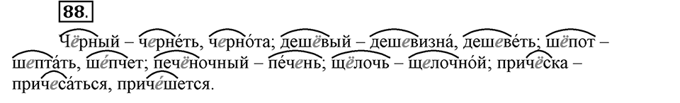 В чем заключается богатство языка. §13. Буквы О и Ё после шипящих в корне. Глава 4. Упражнение №88 — решение 1