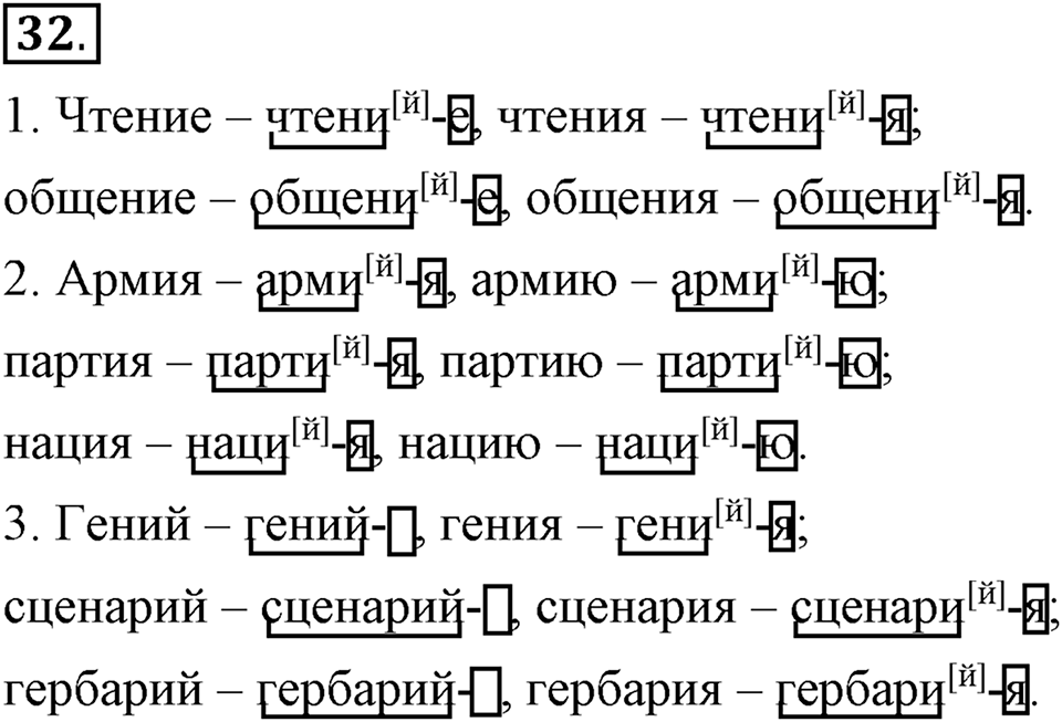 Как язык служит для общения. §4. Основа слова. Глава 3. Упражнение №32 — решение 1