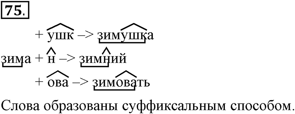 Как язык служит для общения. §10. Образование слов с помощью суффиксов. Глава 3. Упражнение №75 — решение 1