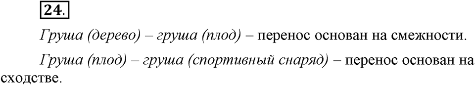 В чем заключается богатство языка. §6. Прямое и переносное значение слова. Глава 4. Упражнение №24 — решение 1
