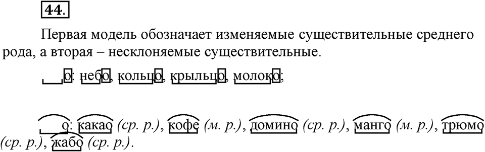 Чем различаются устная и письменная речь. §7. Род несклоняемых существительных. Глава 6. Упражнение №44 — решение 1
