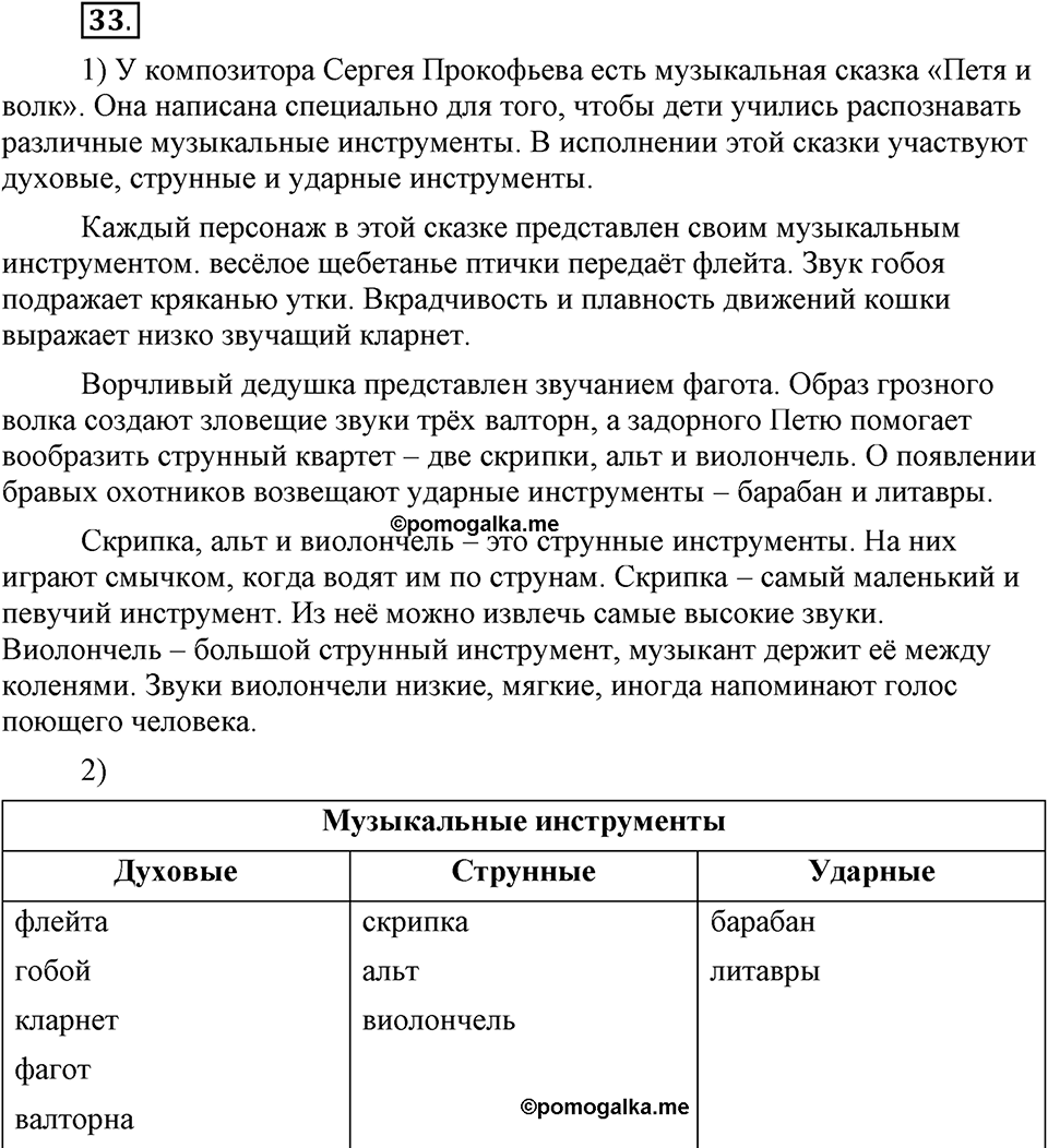 В чем заключается богатство языка. §7. Тематические группы слов. Глава 4. Упражнение №33 — решение 1