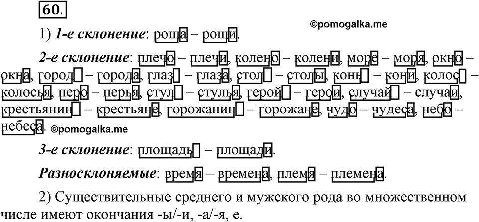 Чем различаются устная и письменная речь. §9. Число - непостоянный признак имен существительных. Глава 6. Упражнение №60 — решение 1