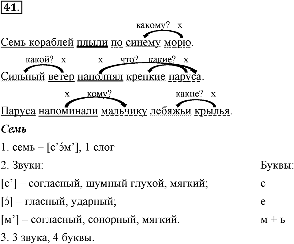 Как в языке выражаются отношения людей. §7. Второстепенные члены предложения. Глава 5. Упражнение №41 — решение 1