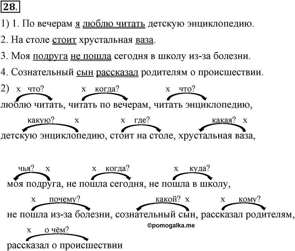 Как в языке выражаются отношения людей. §5. Распространенные и нераспространенные предложения. Глава 5. Упражнение №28 — решение 1