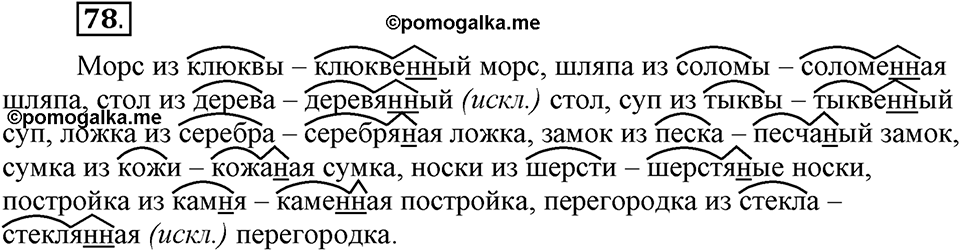 Что такое современный язык. §11. Правописание Н и НН в прилагательных. Глава 7. Упражнение №78 — решение 1