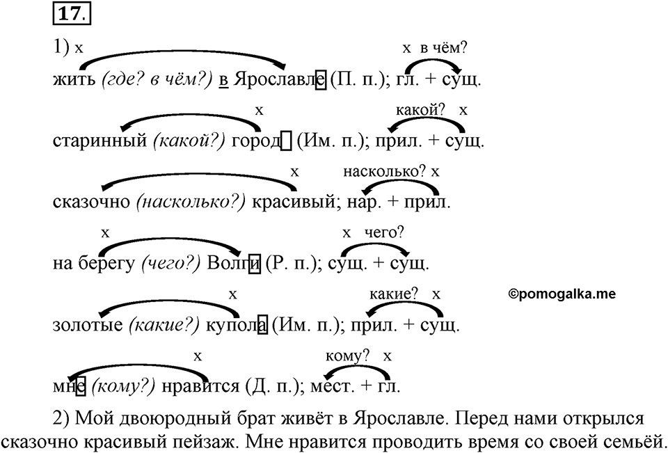 Как в языке выражаются отношения людей. §3. Синтаксический разбор словосочетания. Глава 5. Упражнение №17 — решение 1