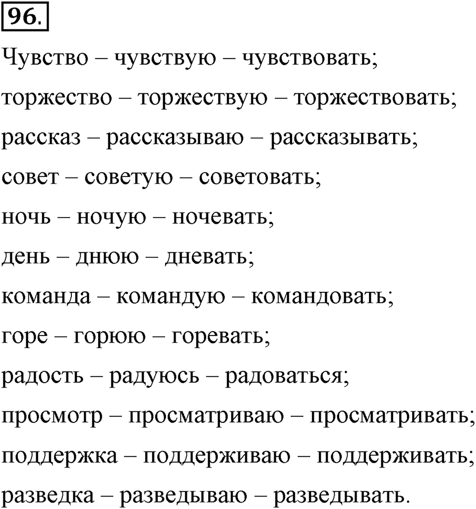 Как язык объединяет народы. §18. Суффиксы глаголов -ова- // -ева- и -ива- // -ыва-. Глава 8. Упражнение №96 — решение 1