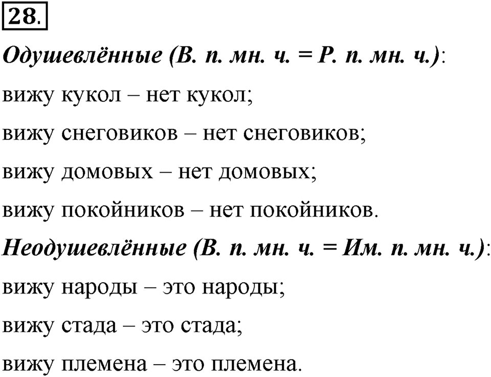 Чем различаются устная и письменная речь. §5. Одушевленные и неодушевленные существительные. Глава 6. Упражнение №28 — решение 1