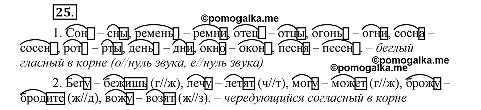 Наш родной язык. §4. Состав слова. Глава 1. Упражнение №25 — решение 1