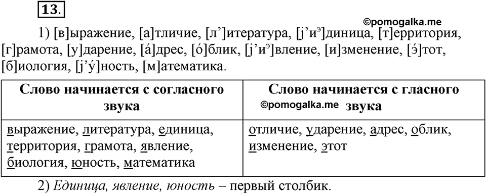 Наш родной язык. §3. Звуки и буквы. Глава 1. Упражнение №13 — решение 1