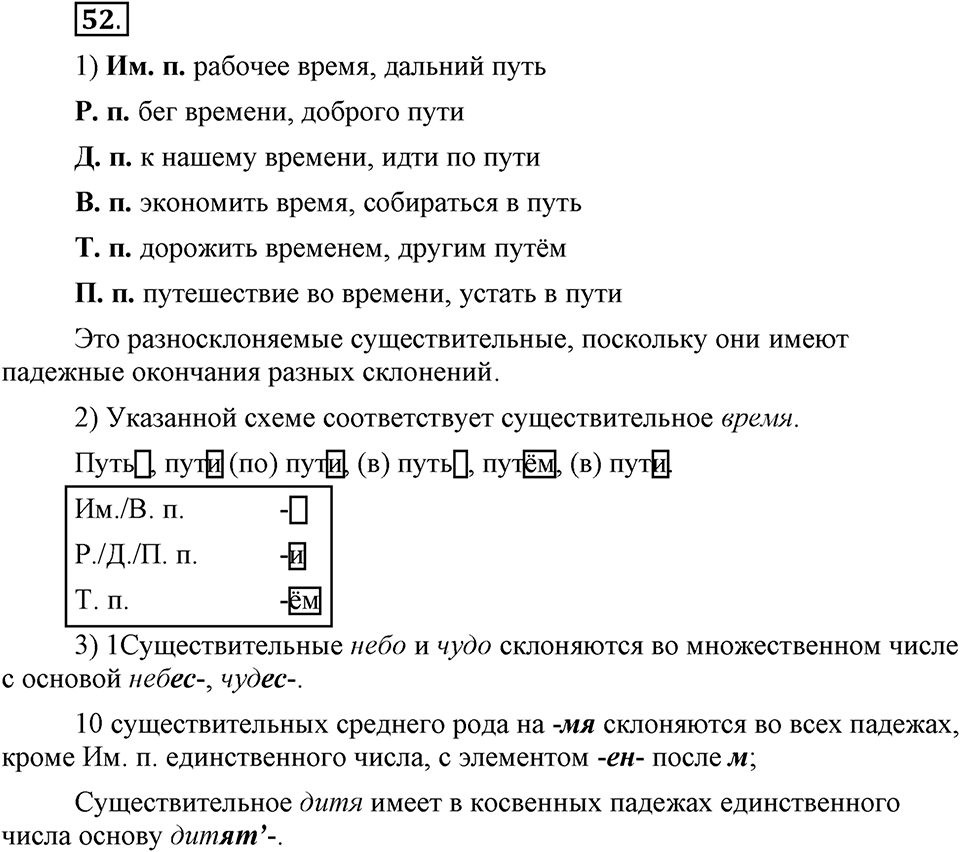 Чем различаются устная и письменная речь. §8. Склонение имен существительных. Глава 6. Упражнение №52 — решение 1