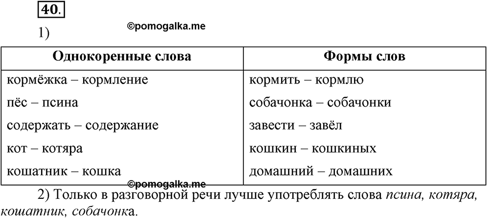 Как язык служит для общения. §5. Корень слова и однокоренные слова. Глава 3. Упражнение №40 — решение 1
