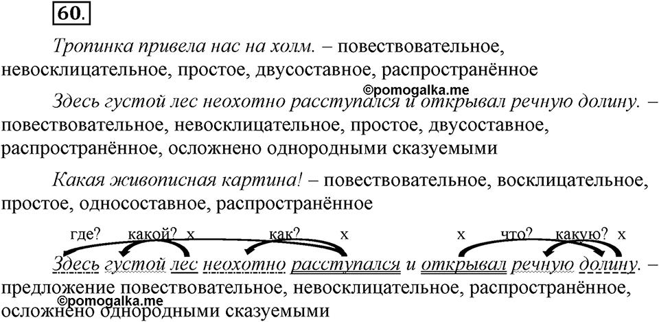 Как в языке выражаются отношения людей. §10. Синтаксический разбор простого предложения. Глава 5. Упражнение №60 — решение 1
