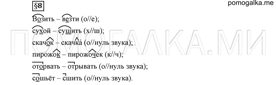 Как язык служит для общения. §8. Варианты морфем. Глава 3. Ответы на дополнительные вопросы к §8 — решение 1