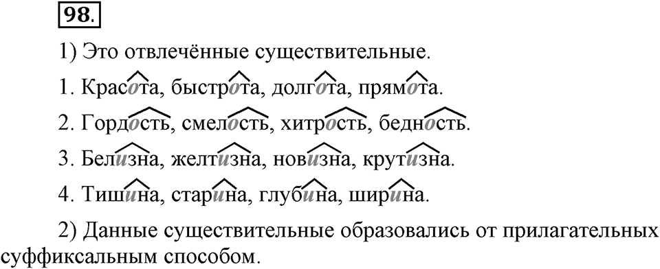 Чем различаются устная и письменная речь. §15. Гласные в суффиксах имен существительных -ек- и -ик-. Глава 6. Упражнение №98 — решение 1