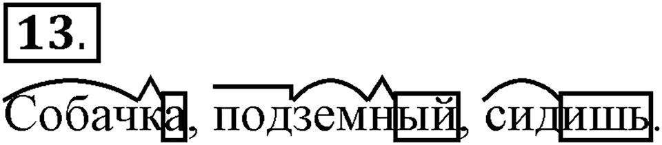 Как язык служит для общения. §2. Морфемы - значимые части слова. Глава 3. Упражнение №13 — решение 1