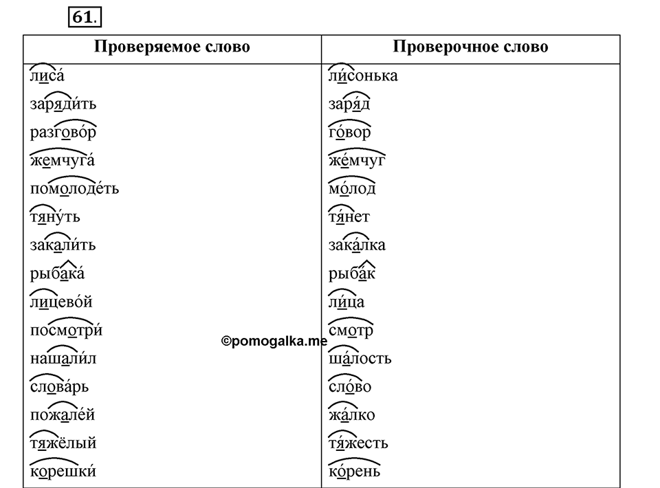 Наш родной язык. §11. Безударные гласные в корне слова. Глава 1. Упражнение №61 — решение 1