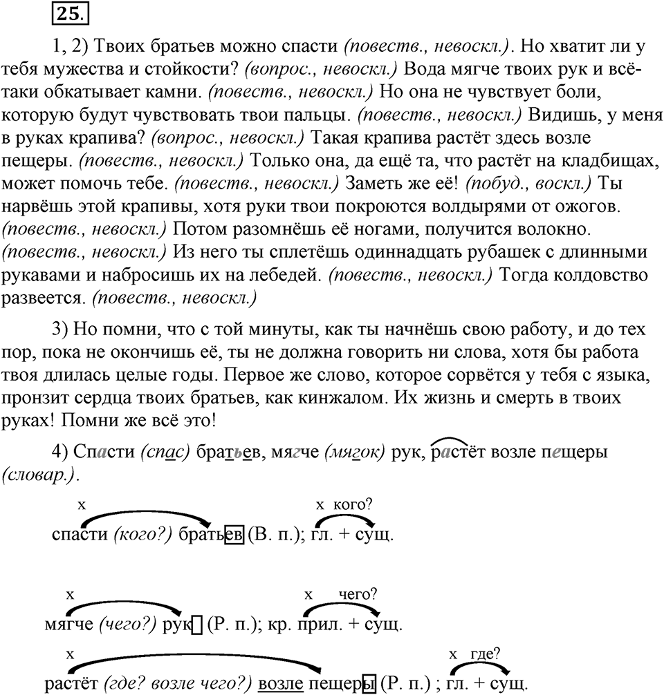 Как в языке выражаются отношения людей. §4. Виды предложений. Глава 5. Упражнение №25 — решение 1