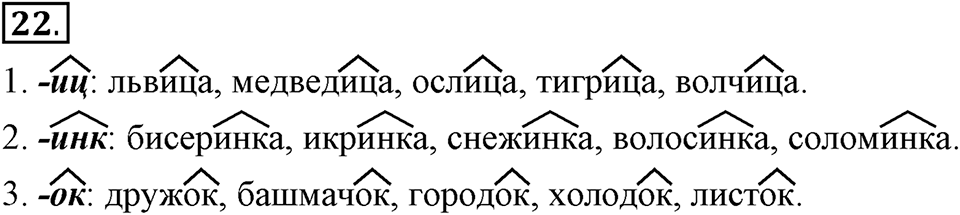 Наш родной язык. §4. Состав слова. Глава 1. Упражнение №22 — решение 1