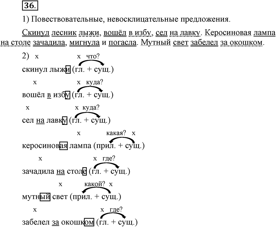 Как в языке выражаются отношения людей. §6. Главные члены предложения. Глава 5. Упражнение №36 — решение 1
