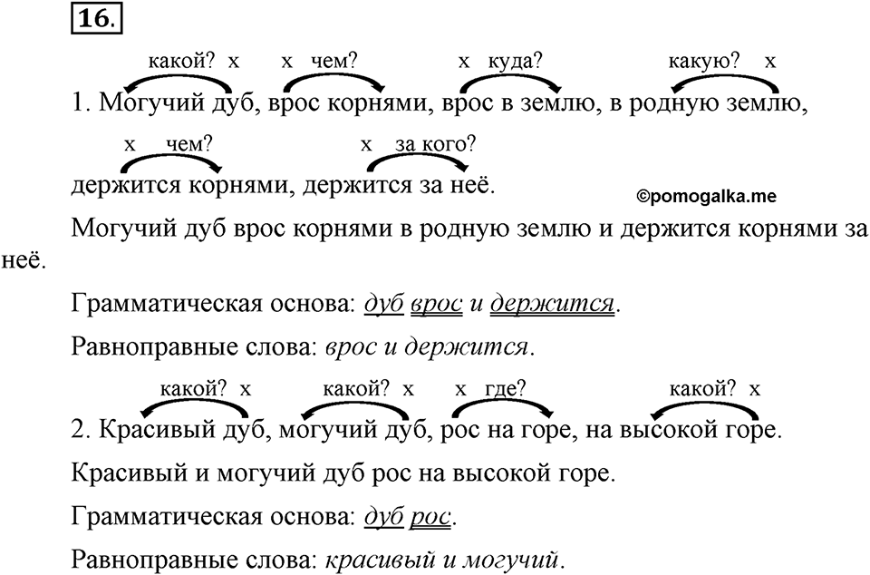Как в языке выражаются отношения людей. §2. Словосочетание и предложение. Глава 5. Упражнение №16 — решение 1