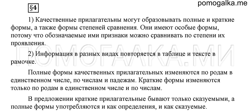 Что такое современный язык. §4. Полная краткая форма качественных прилагательных. Глава 7. Ответы на дополнительные вопросы к §4 — решение 1