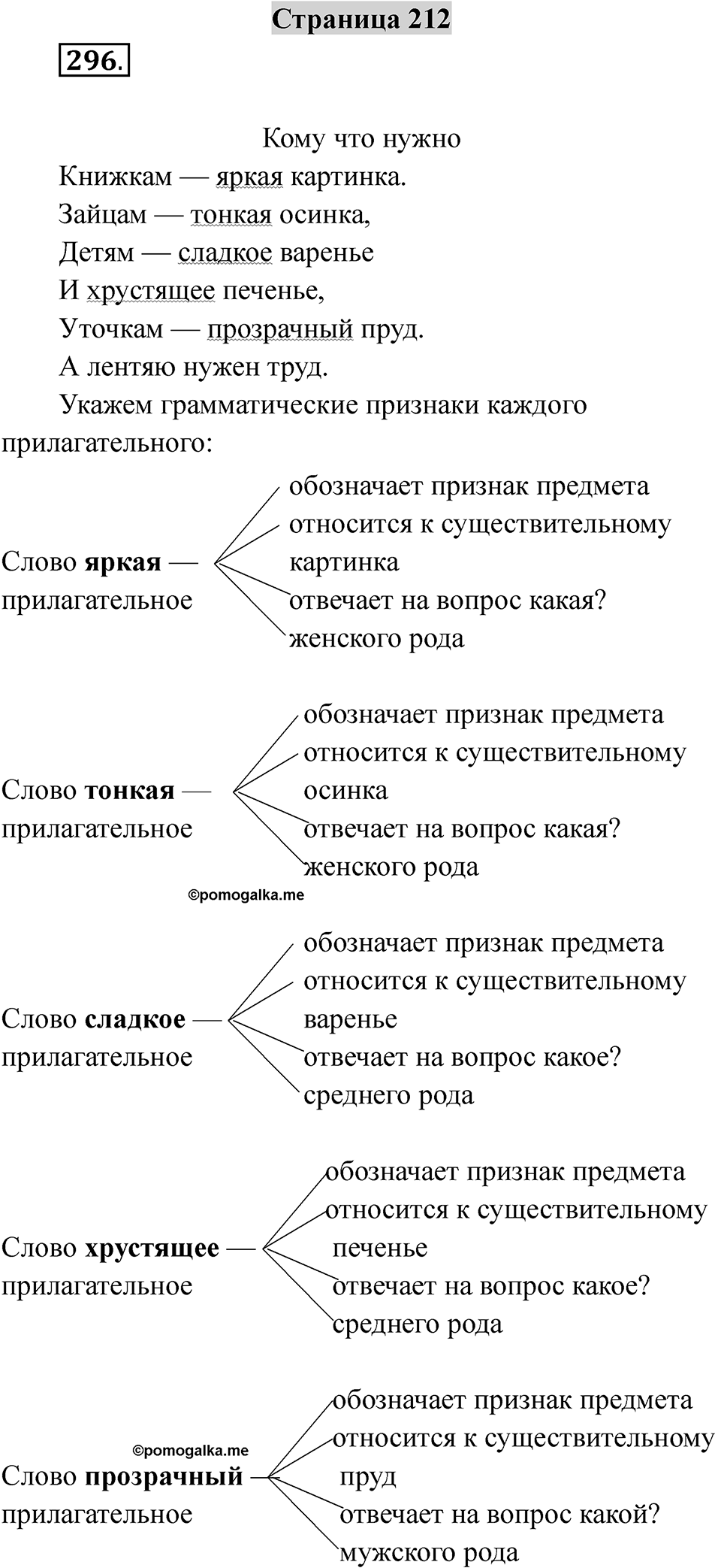 Страница 212 — решение 1