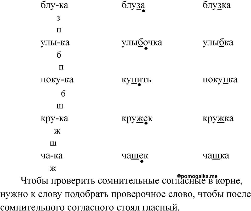 Страница 203 — решение 2