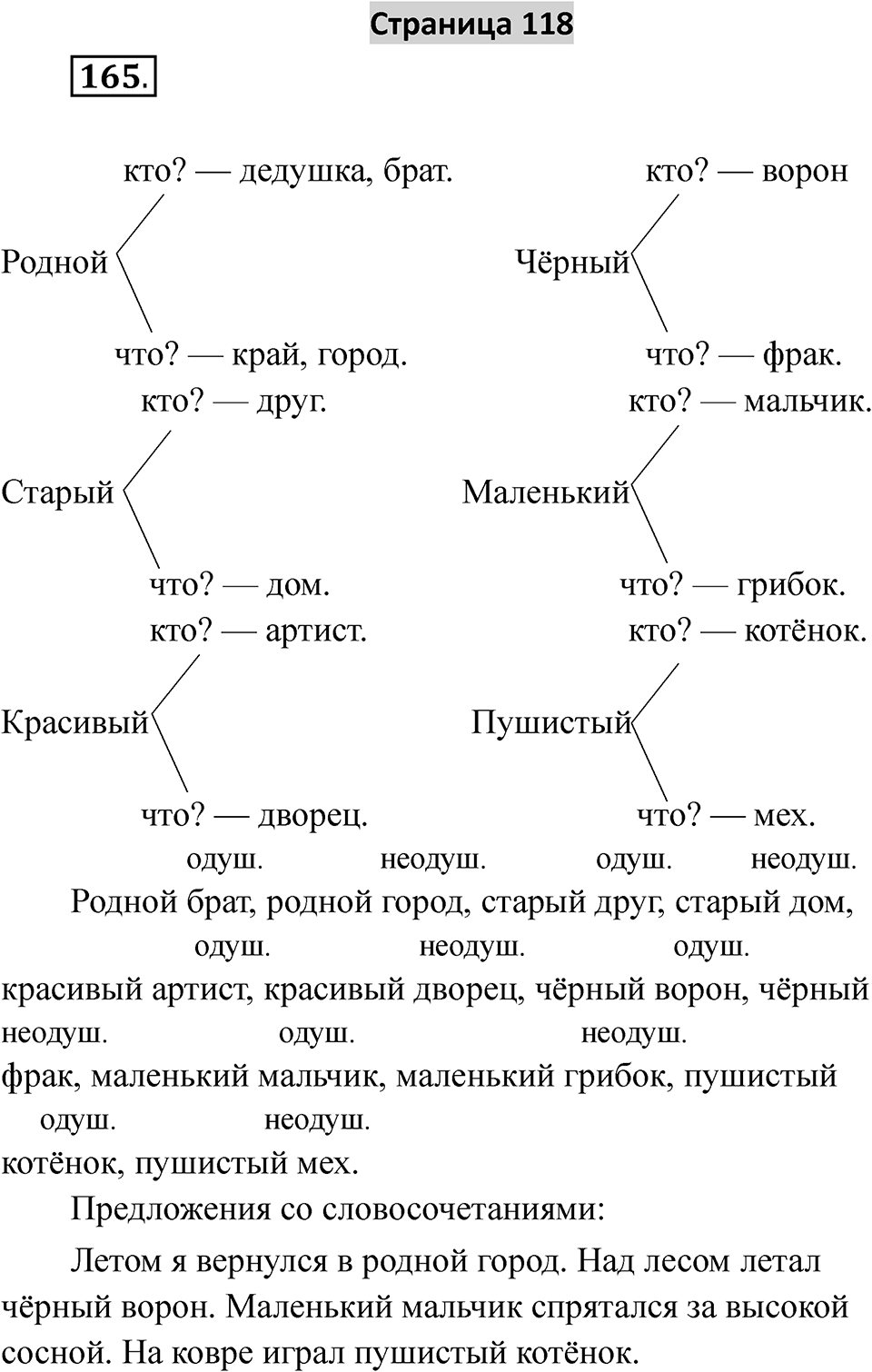 Страница 118 — решение 1