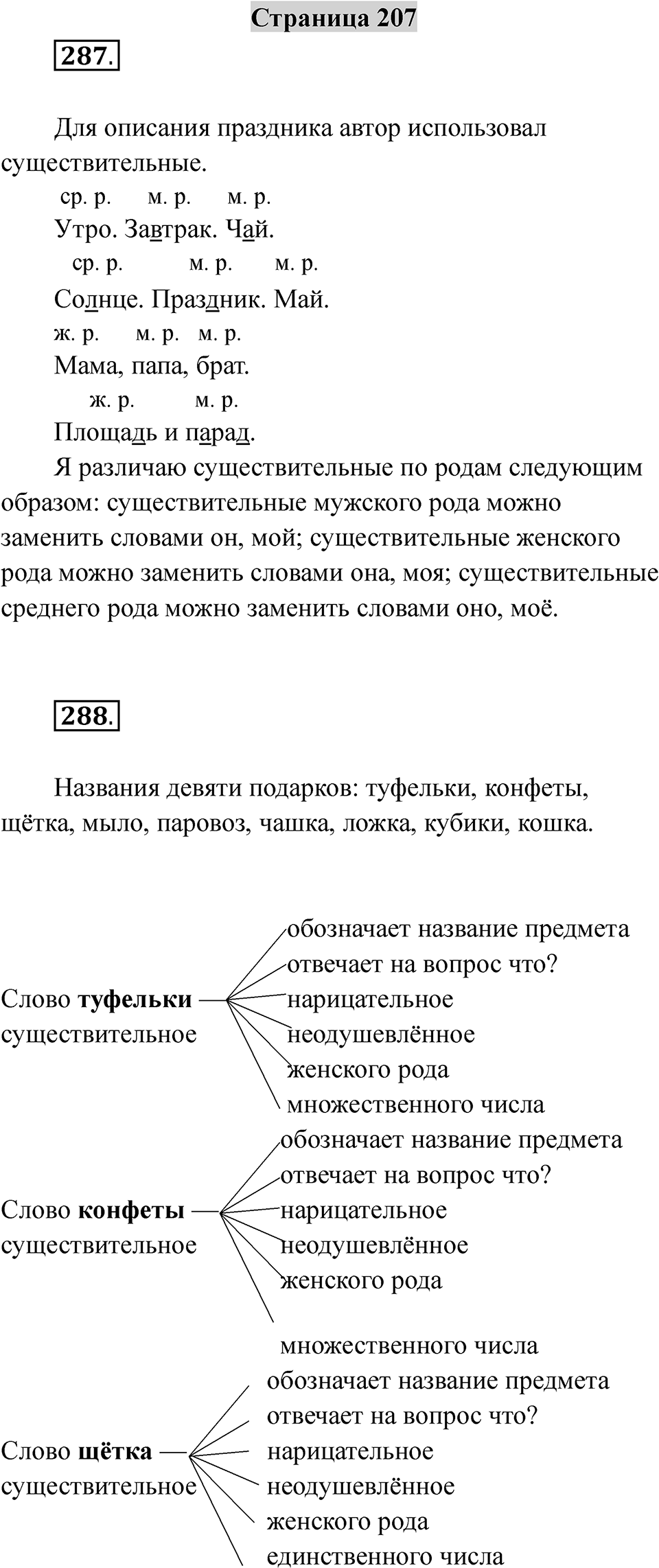 Страница 207 — решение 1