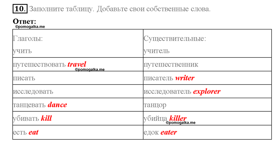 Unit 1. Meeting new friends. Страница 7. Section 2. Задание №10 — решение 1