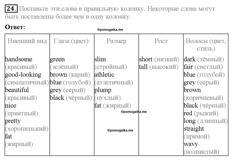 Unit 1. Meeting new friends. Страница 16. Section 4. Задание №24 — решение 1