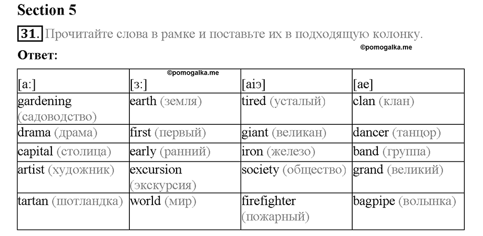 Unit 3. The fact file of the UK. Страница 61. Section 5. Задание №31 — решение 1
