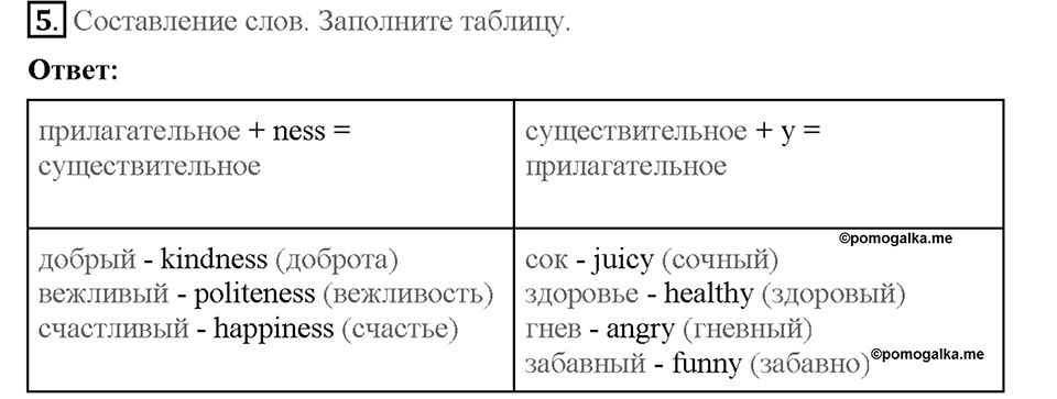Lesson 7. Consolidation. Страница 75. Задание №5 — решение 1