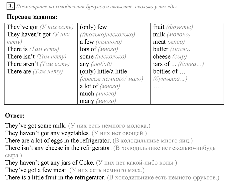 Do you like to go shopping?. Unit 4 Lesson 2 задание №3 — решение 1