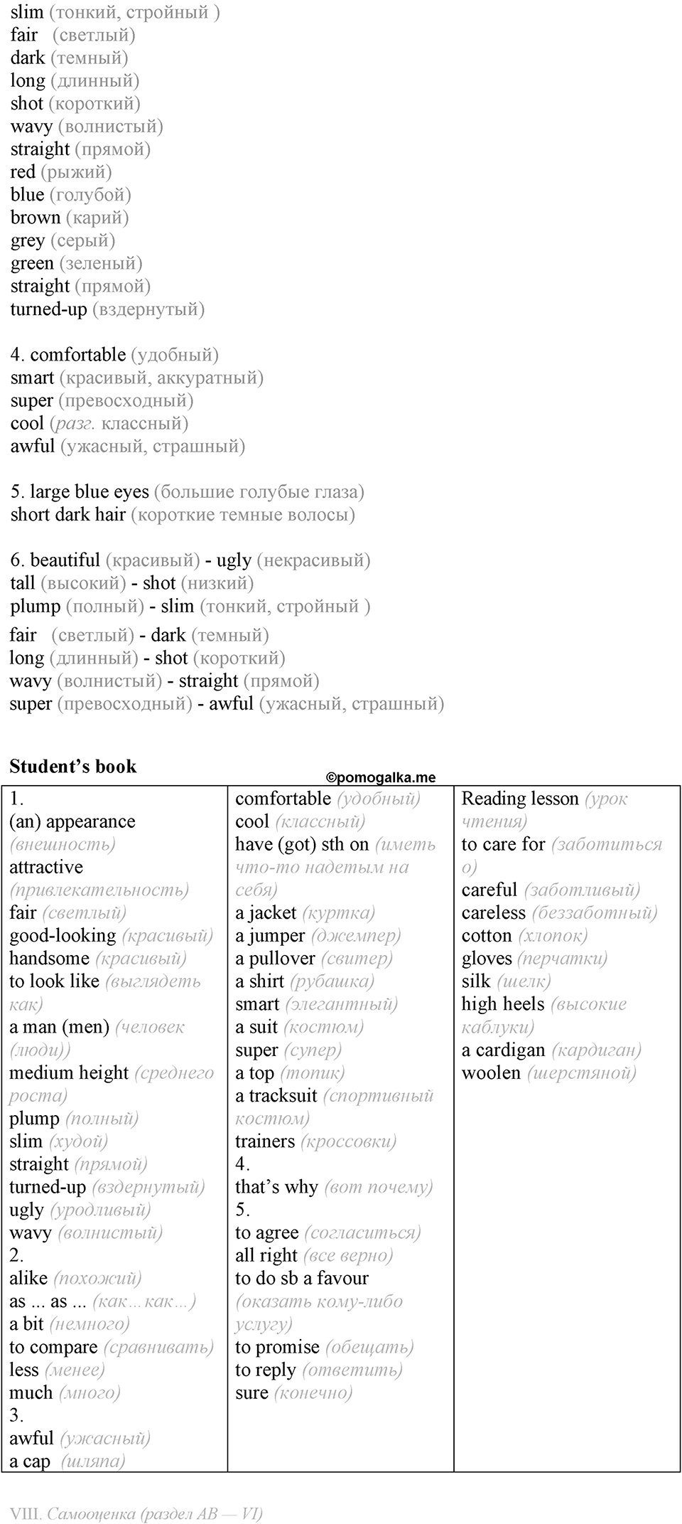 What do you look like?. Unit 1 Lesson 7-8 задание №2 — решение 2
